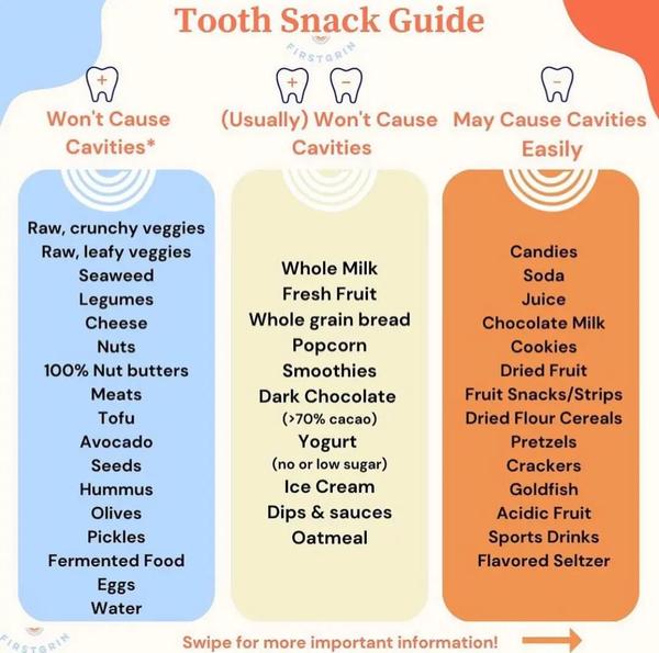 Post by pediatric.dentist.mom