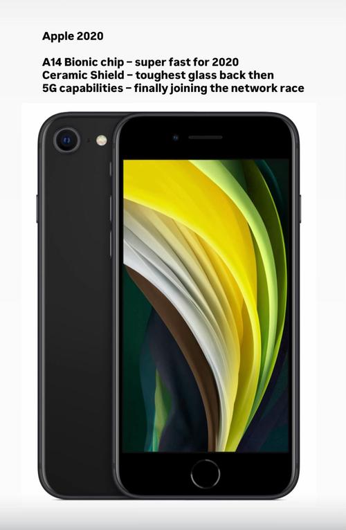 Post by poojachoudhary021