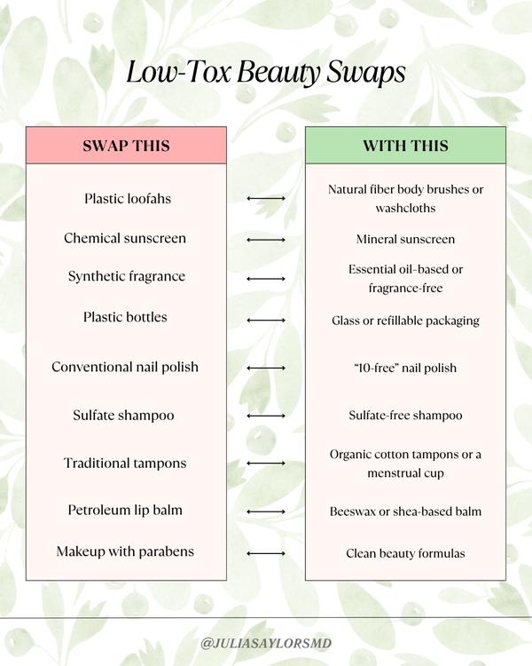 Post by juliasaylorsmd