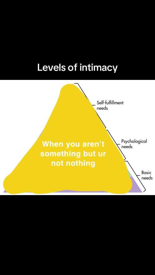 Post by pinkmermaidprincess72