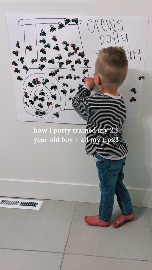 Post by paightonwmoffitt