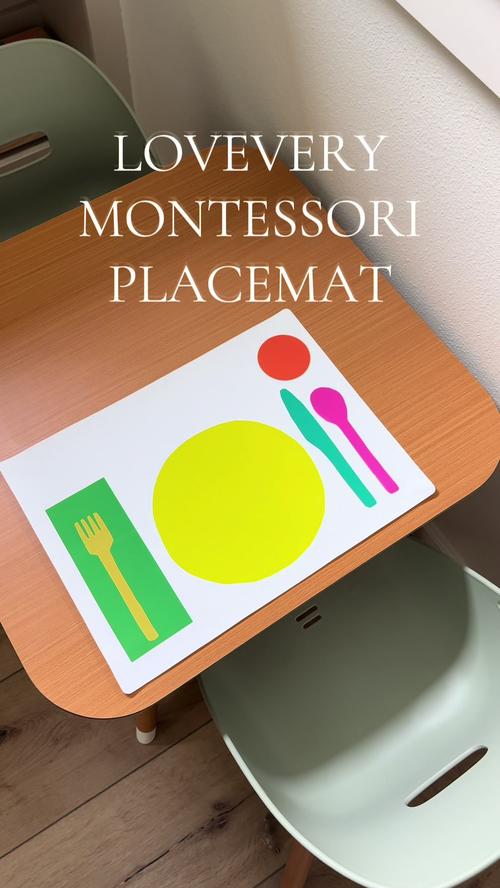 Post by elizacornelison