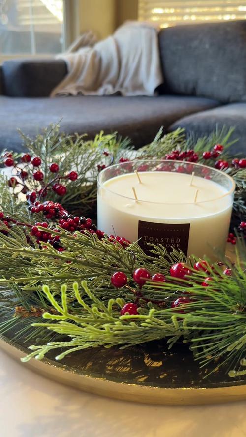 Post by thejoyfulcandle