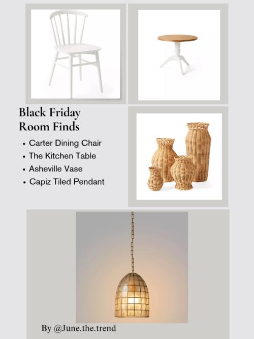 Post by june.the.trend