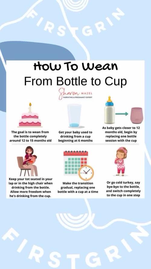 Post by pediatric.dentist.mom