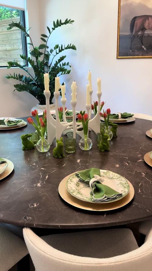 Post by annabelpennwilliams