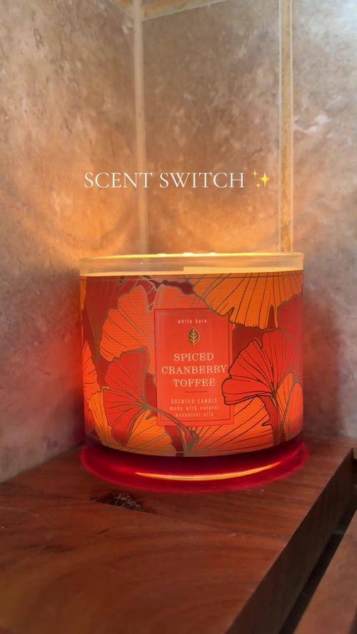 Post by thejoyfulcandle