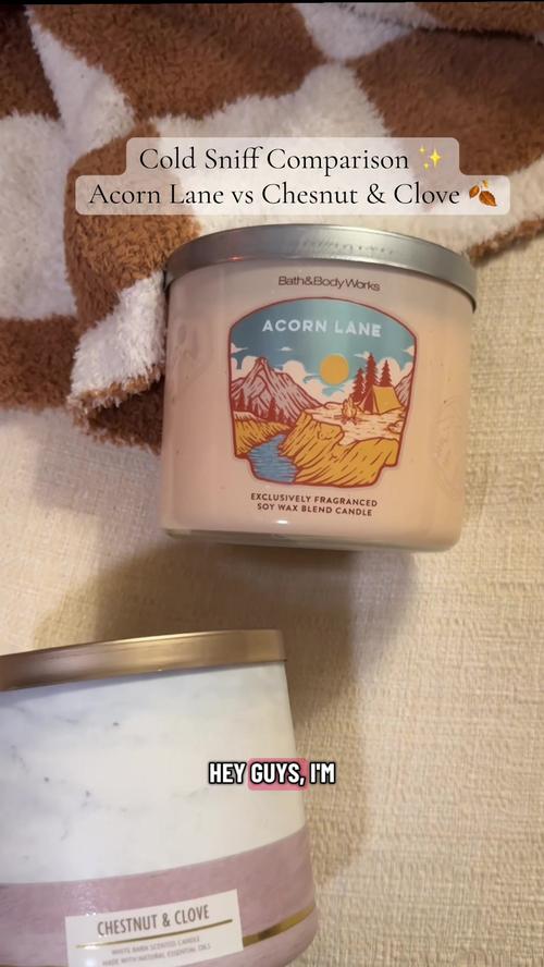 Post by thejoyfulcandle