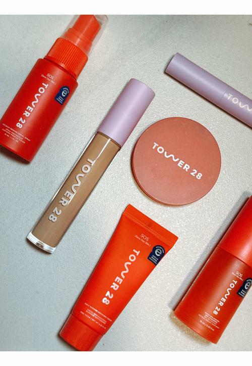 Post by misslluviaconsol