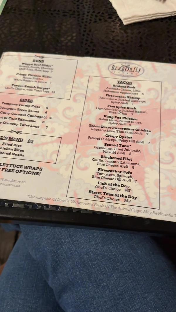 Post by whitneybyrdteacher