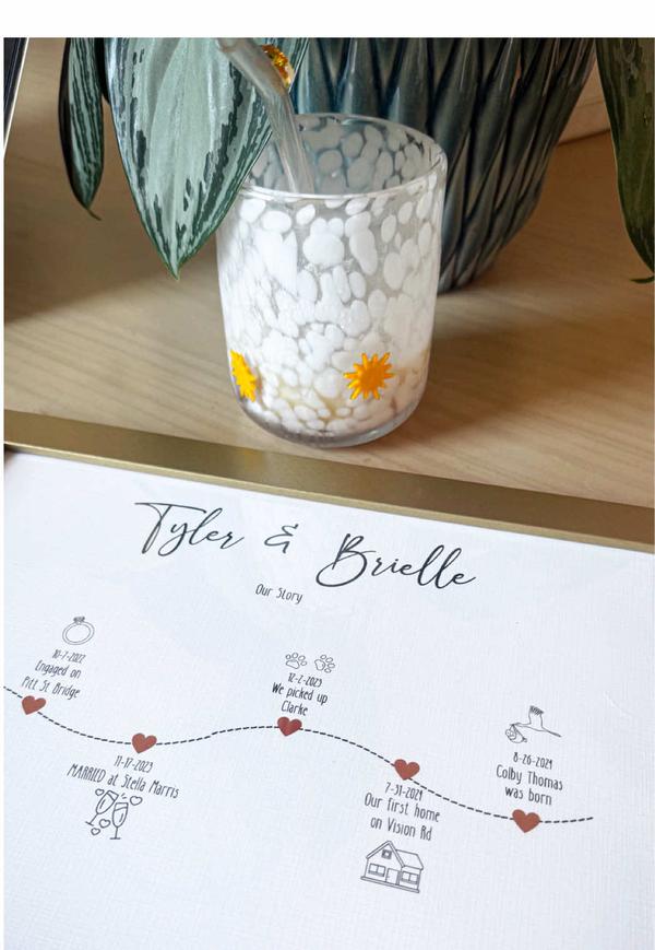 Post by bookswithbrielle